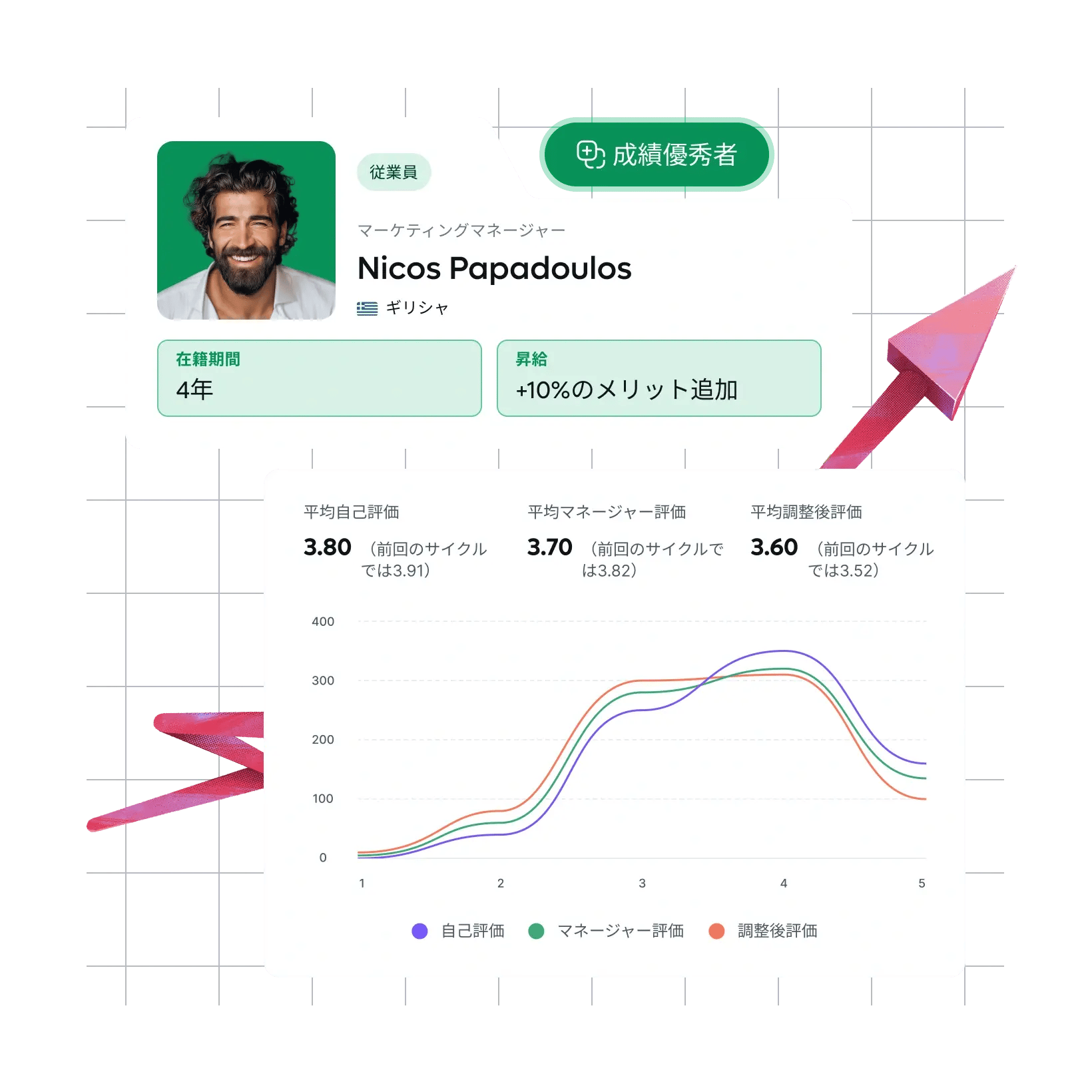 connect-calibration-to-compensation_japanese@2x